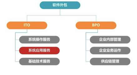 復牌暴跌56%成交量創歷史之最 凌志軟件，是抄底良機還是風險陷阱？